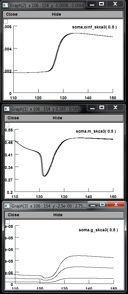 fig 16 acd