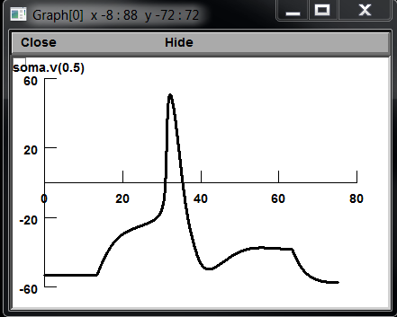 fig 9A