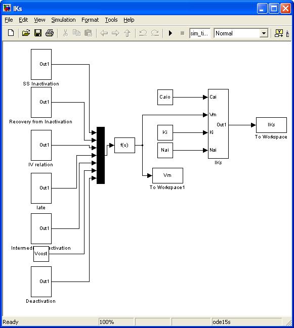 simulink picture displays here (when works)